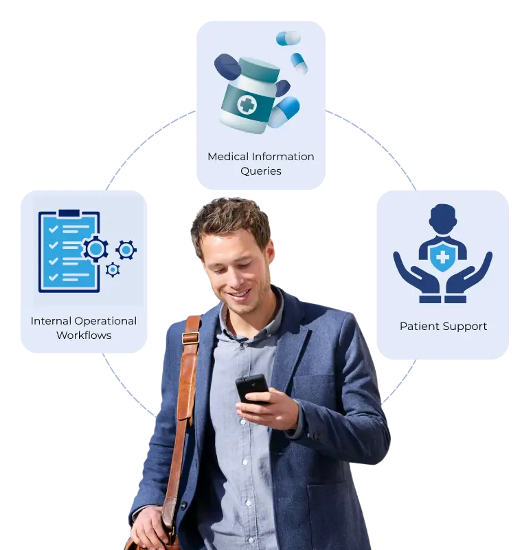 How GetMyAI Works step 01 image